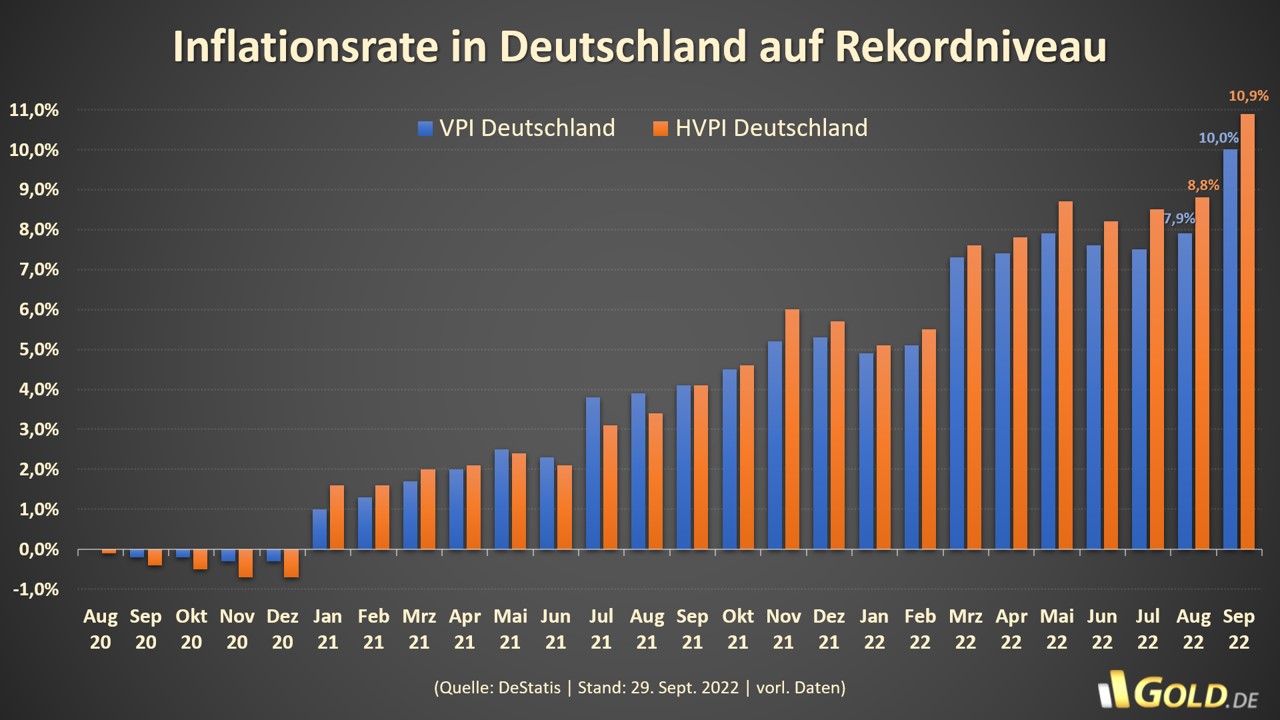 Inflation 2024 Deutschland Folgen Amalie Mildred