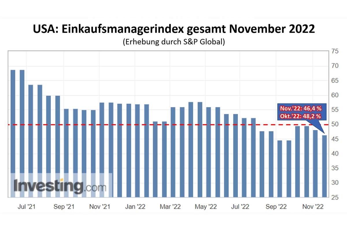 TEMPNAP Graphit Barrenform Set - Wiederverwendbare Gussform Für Gold, Silber Und Metalle