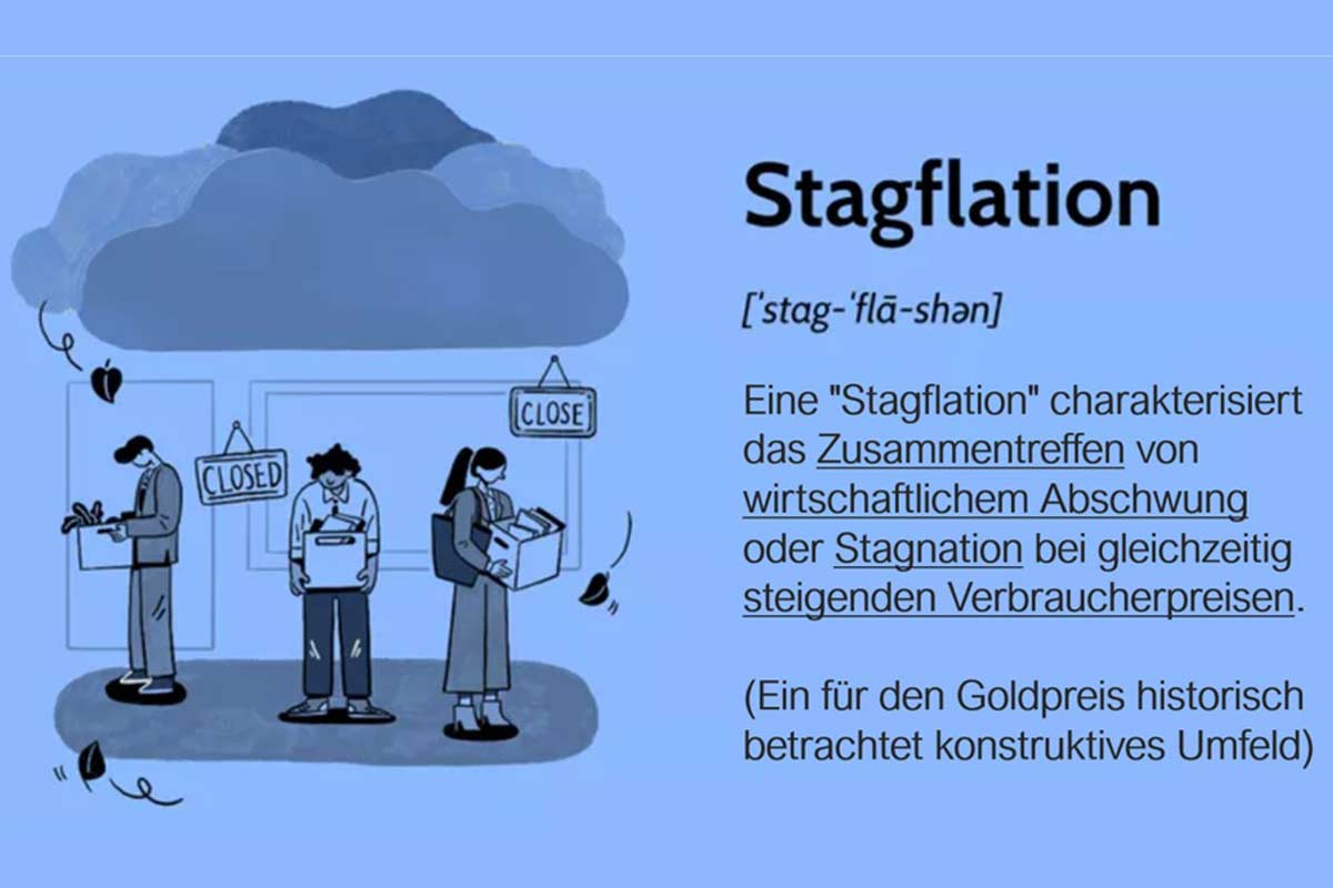 Stagflation