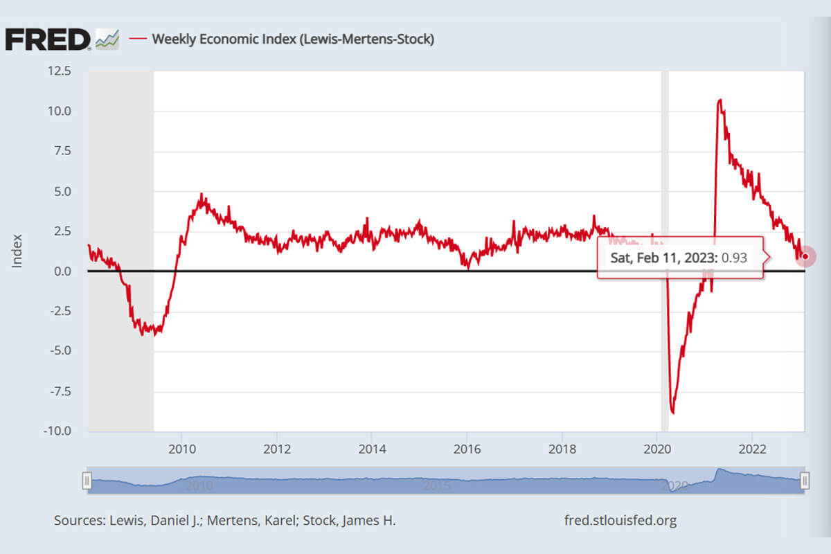 Kriegt der Goldpreis die Kurve?