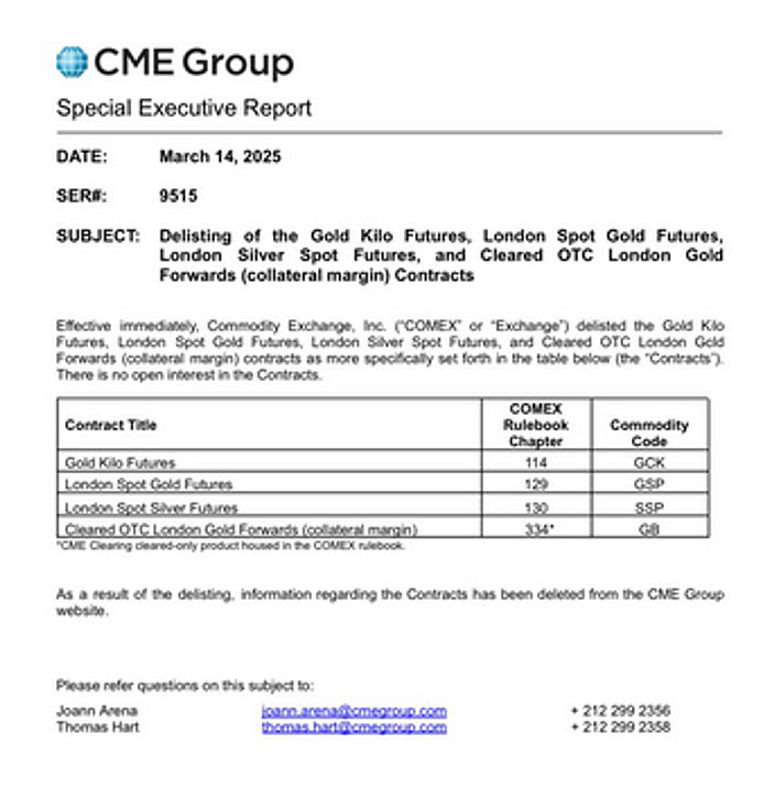 Suspendierung Gold Kilo Futures